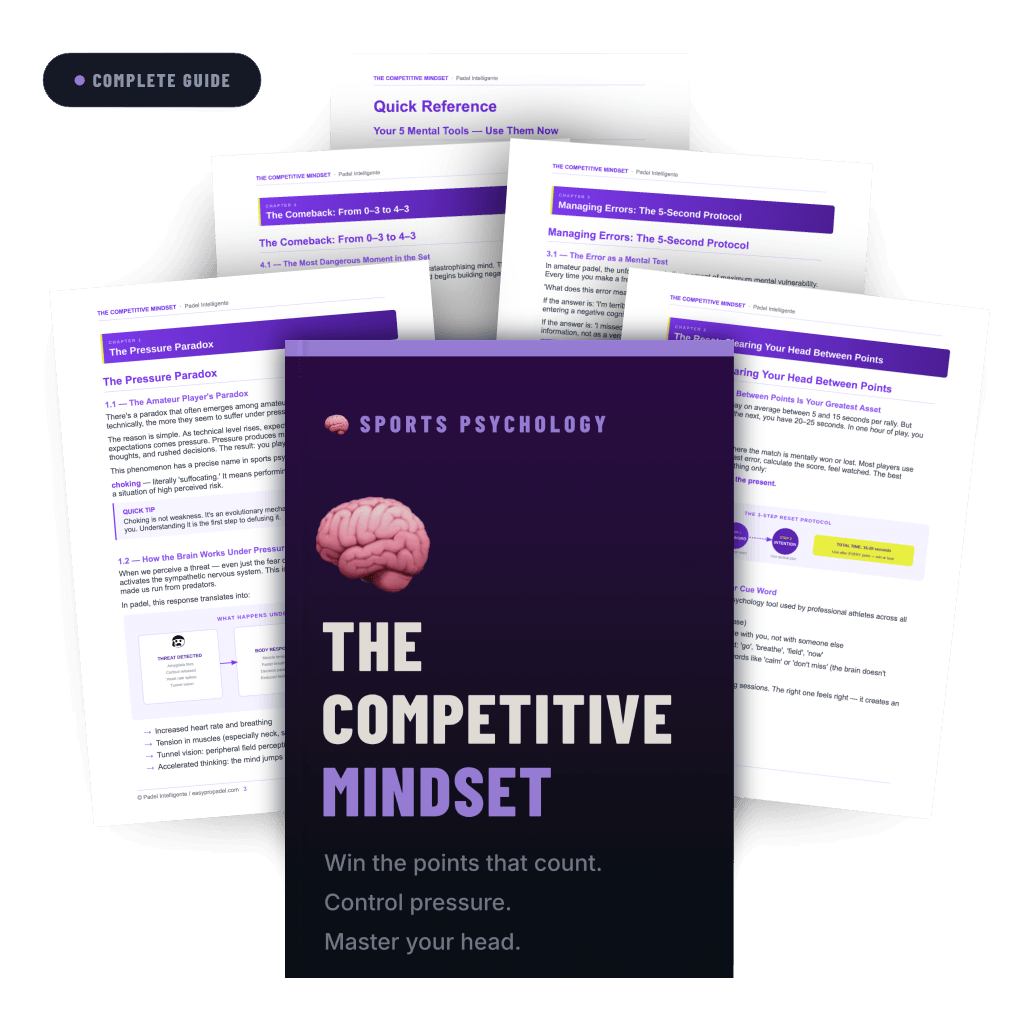 The Competitive Mindset - Win the Points That Count