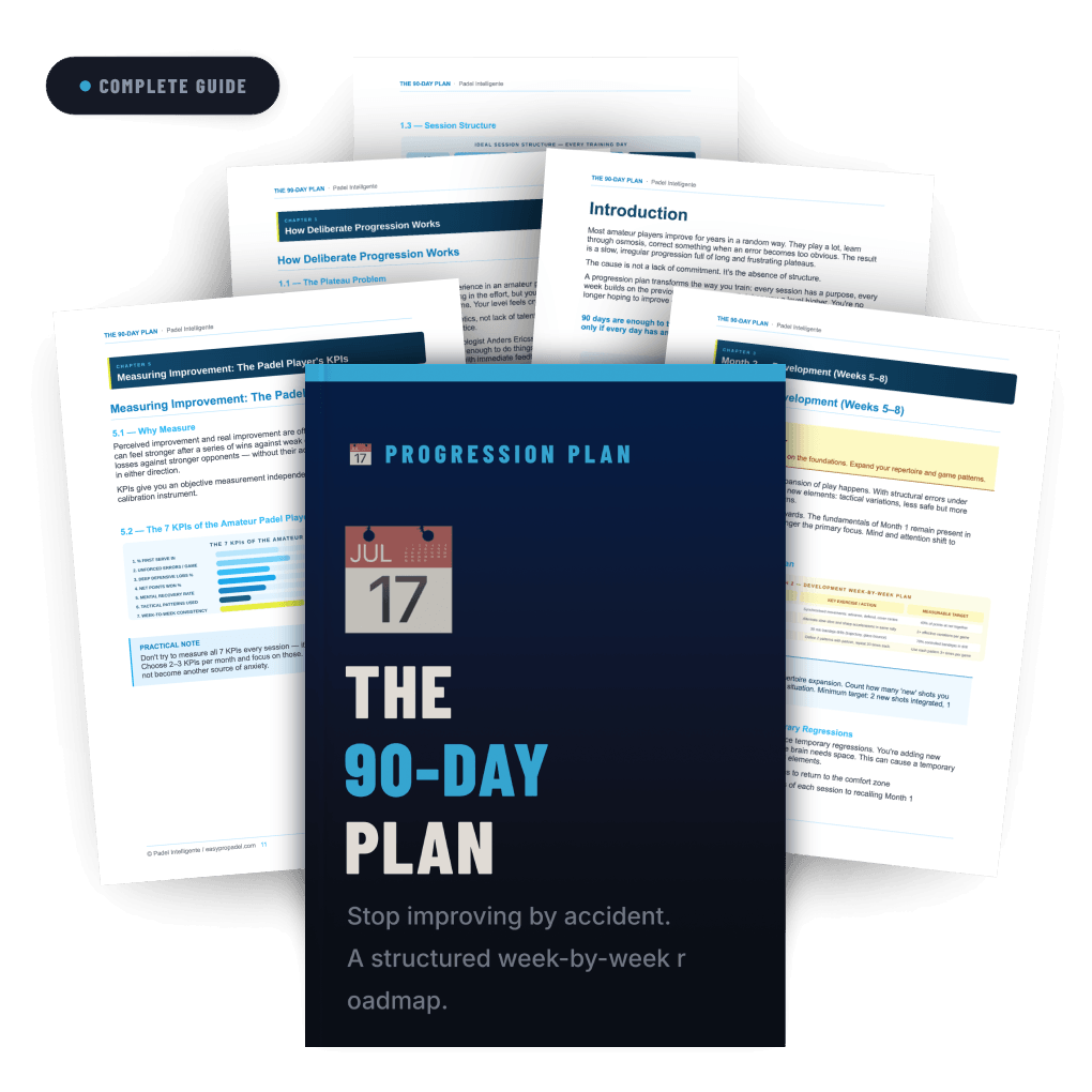 The 90-Day Plan - Stop Improving by Accident. Start Building Your Game.