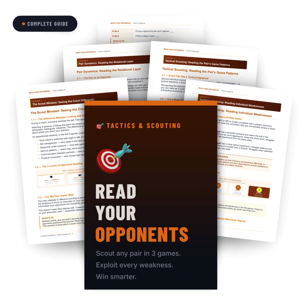 Read Your Opponents - Scout Any Pair in 3 Games and Win Smarter